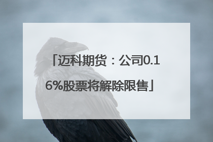 迈科期货：公司0.16%股票将解除限售